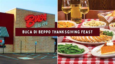 Mappa che mostra diverse sedi di Buca di Beppo