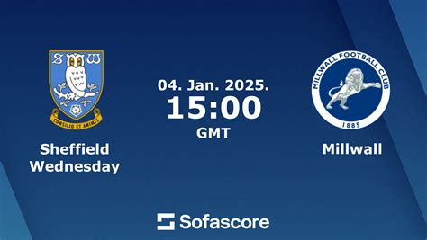 Grafico H2H Millwall vs Sheffield Wednesday
