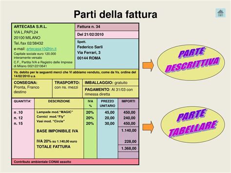 Struttura di una fattura