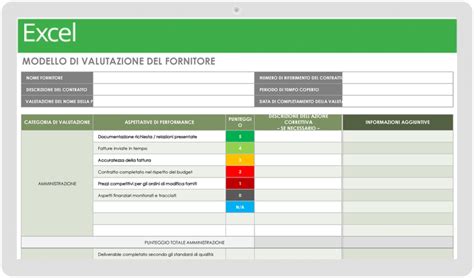 Schema di valutazione dei fornitori di servizi per matrimoni