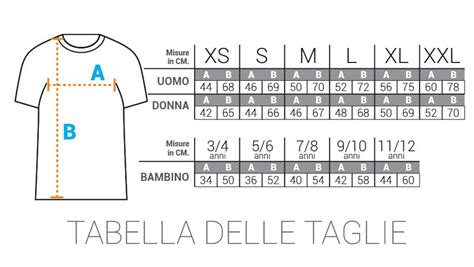Infografica con le misure delle taglie per magliette