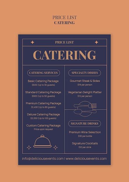 Infografica sui prezzi medi del catering per matrimonio in Italia