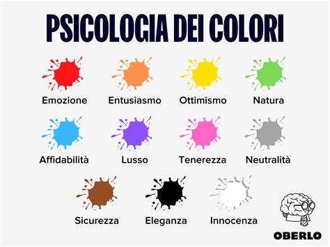 Significato colori matrimonio