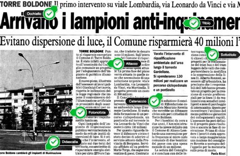 Esempio di articolo su tecniche fotografiche per principianti