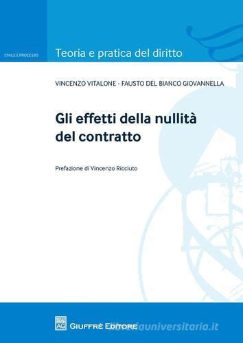 Schema riassuntivo che confronta gli effetti della nullità sull'assegno di mantenimento e divorzile.