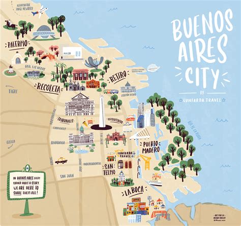 Mappa di Buenos Aires con le principali attrazioni turistiche
