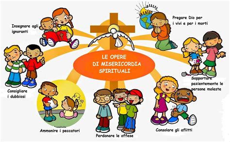Opere di misericordia corporale e spirituale