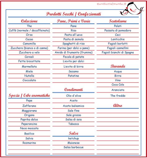 Prodotti per la casa per lista nozze