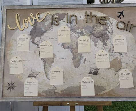 Tableau de mariage a tema viaggio