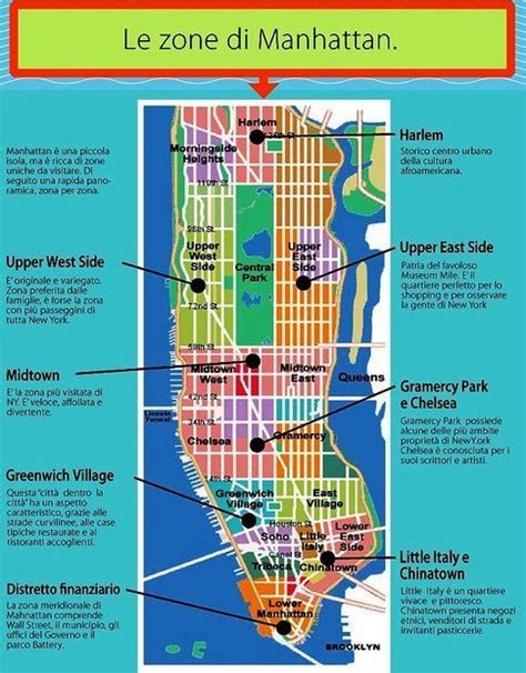 Mappa di New York con indicazione dei quartieri principali