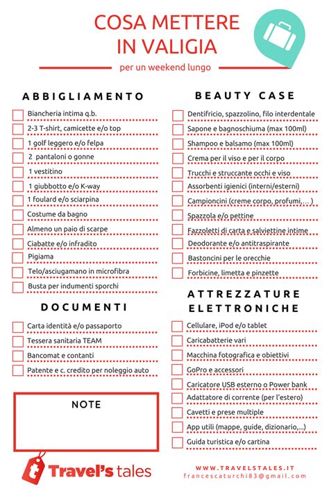 Checklist per la valigia per New York