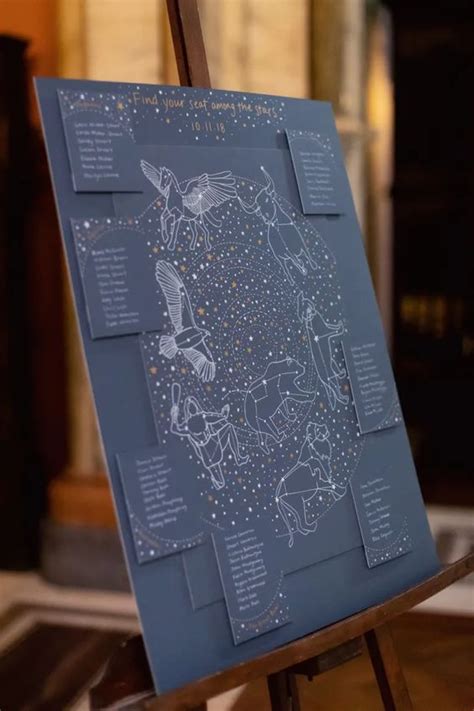 Tableau mariage tema stelle