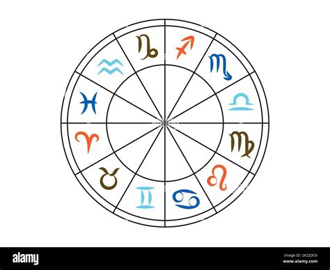 Illustrazione dei 12 segni zodiacali