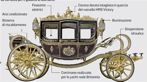 Carrozza reale utilizzata durante il matrimonio