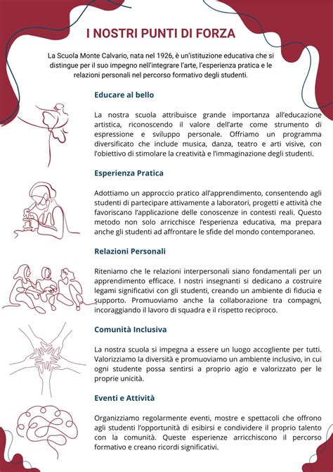 Infografica che riassume i punti di forza di Il Cortile per eventi