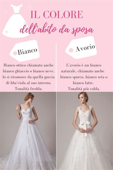 Schema che illustra l'armonia tra abito sposa e abiti damigelle