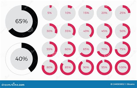 Grafico a torta che mostra la percentuale di recensioni positive, negative e neutre
