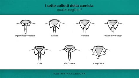 Schema dei tipi di colletti per camicie da uomo