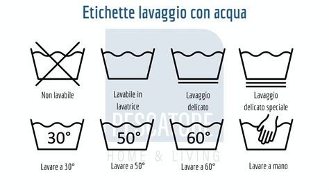 Icone che rappresentano le istruzioni di lavaggio: lavaggio a mano, 30°, detersivo delicato, no asciugatrice
