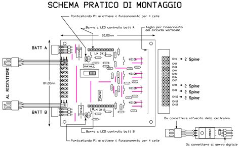Schema di montaggio della cornice in legno