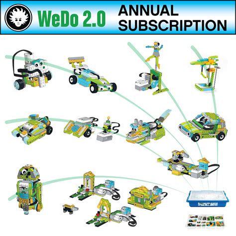 Componenti LEGO WeDo 2.0