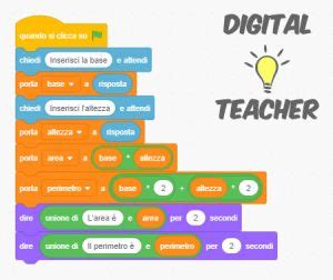 Interfaccia di programmazione Scratch per WeDo 2.0