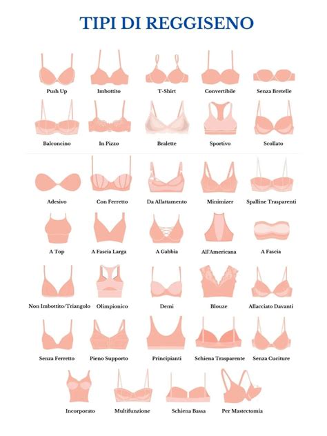 Catalogo di reggiseni Aris con diverse coppe e stili