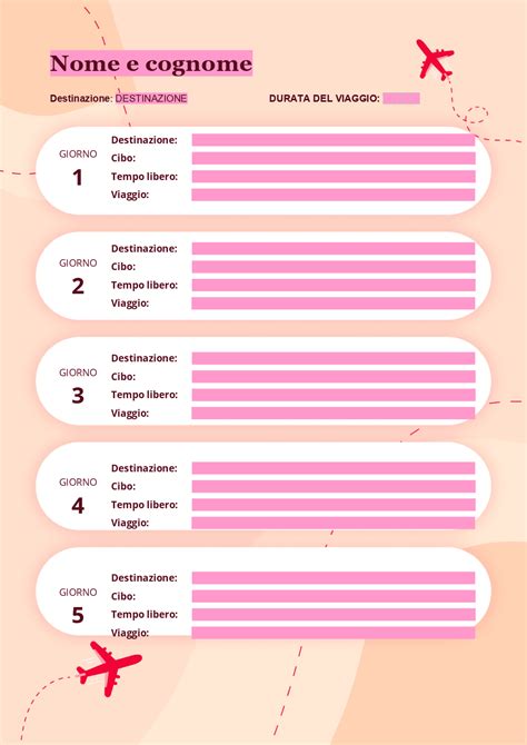 Esempio di itinerario di viaggio di nozze su mappa