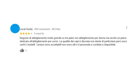 Grafico con punteggi di recensioni positive