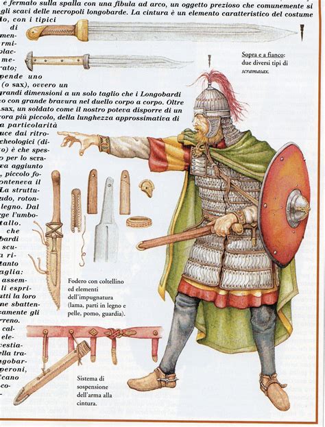 Illustrazione storica della giarrettiera