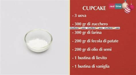 Schema di preparazione dei cupcake