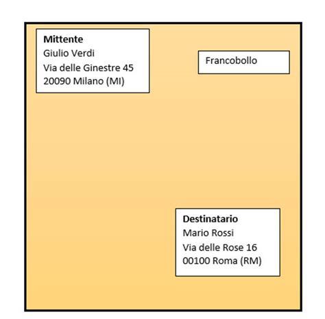 Esempio di busta con indirizzo completo
