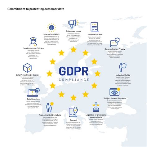 Infografica sulla privacy dei dati personali