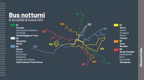 Schema delle linee bus che servono Taurianova