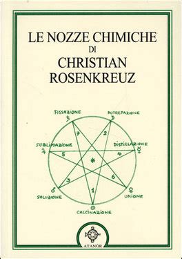 Copertina storica del libro Le Nozze Chimiche di Christian Rosenkreutz