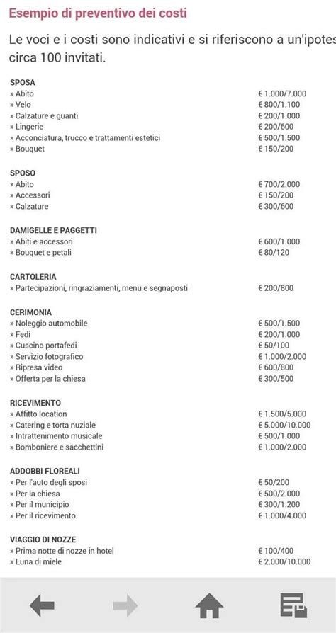 Esempio di coordinazione floreale per un matrimonio