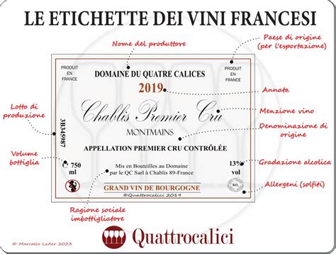 Tipi di etichette vino disponibili