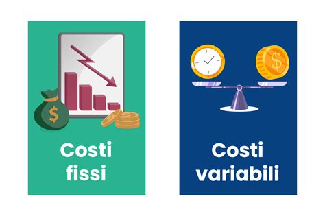 Schema che illustra i costi di un'assicurazione di viaggio