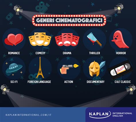 Collage di scene di film di Tali Dova in diversi generi