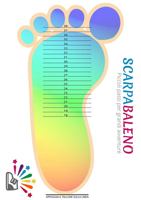 Infografica: Come misurare una bambina per un abito