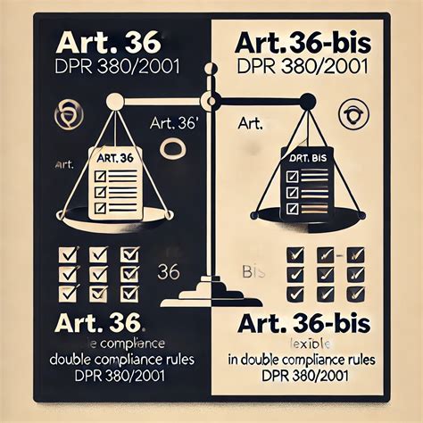 schema riassuntivo art 36 codice consumo