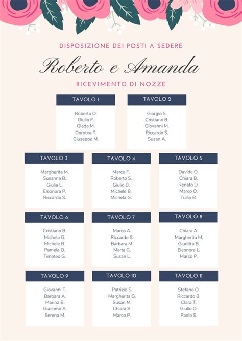 Schema di un tableau de mariage con nomi di tavoli e invitati