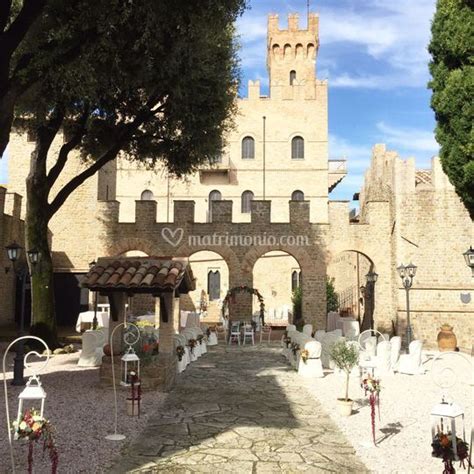 Grafico che illustra i punteggi di soddisfazione degli sposi al Castello di Tavoleto