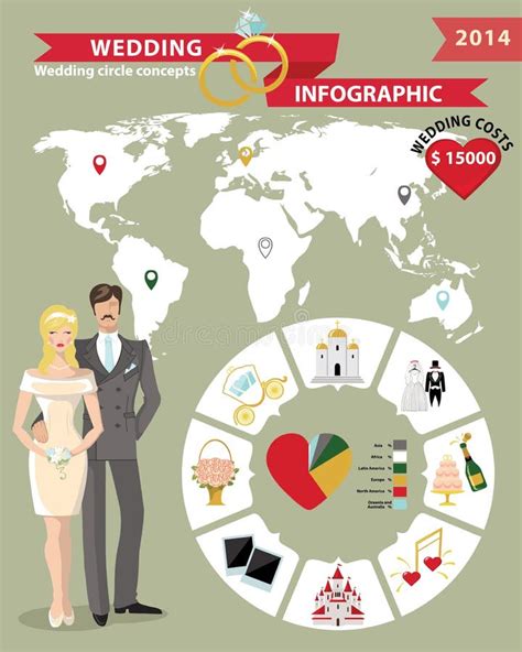 Mappa del mondo con icone di matrimoni in diverse destinazioni