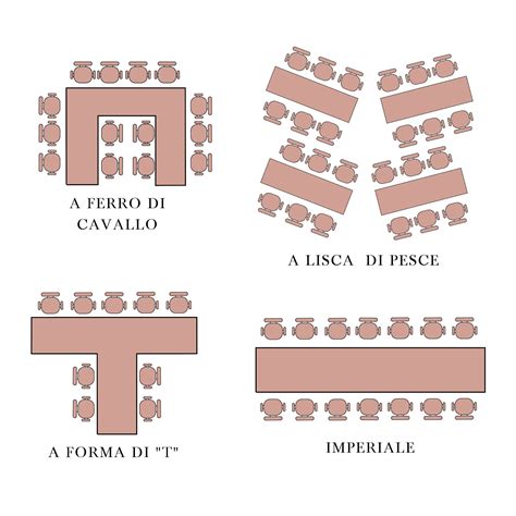 piantina disposizione tavoli matrimonio