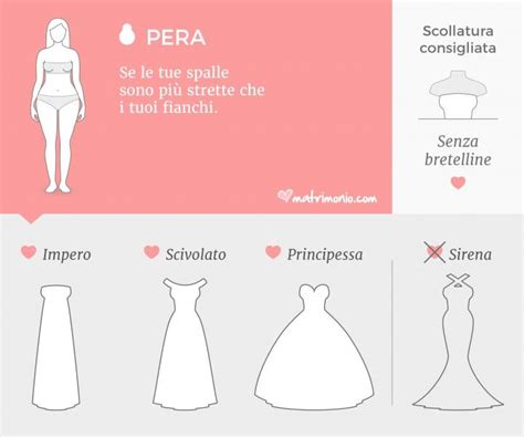 sposa fisico pera