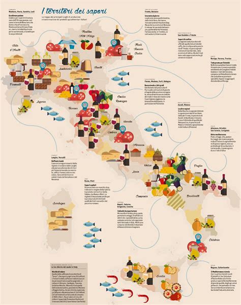 Mappa culinaria dell'Italia con specialità regionali