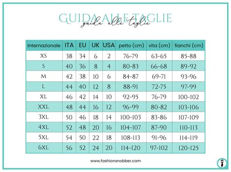 Schema taglie vestaglie Andra Lingerie