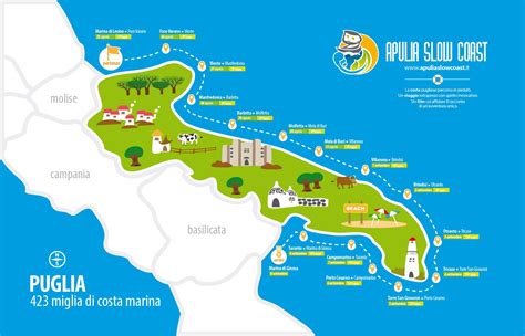 Mappa delle location del film: Malta e Puglia