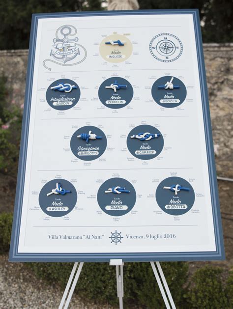 Calendario con i mesi ideali per un matrimonio a tema mare